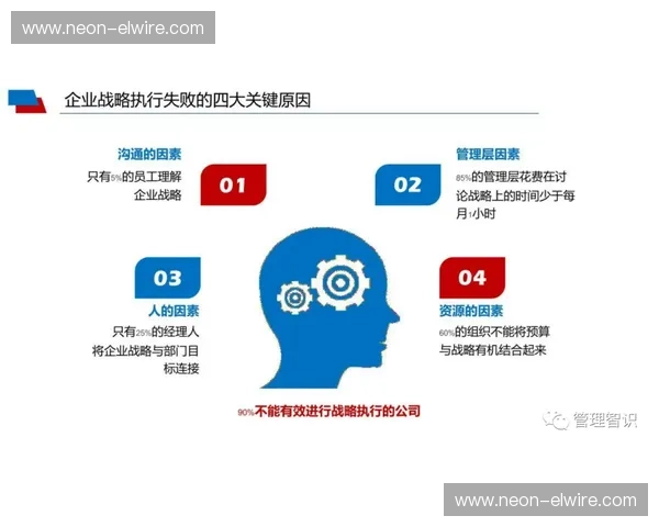 LOLQDC分析与探讨:如何在游戏中提高队友协作与战略执行力